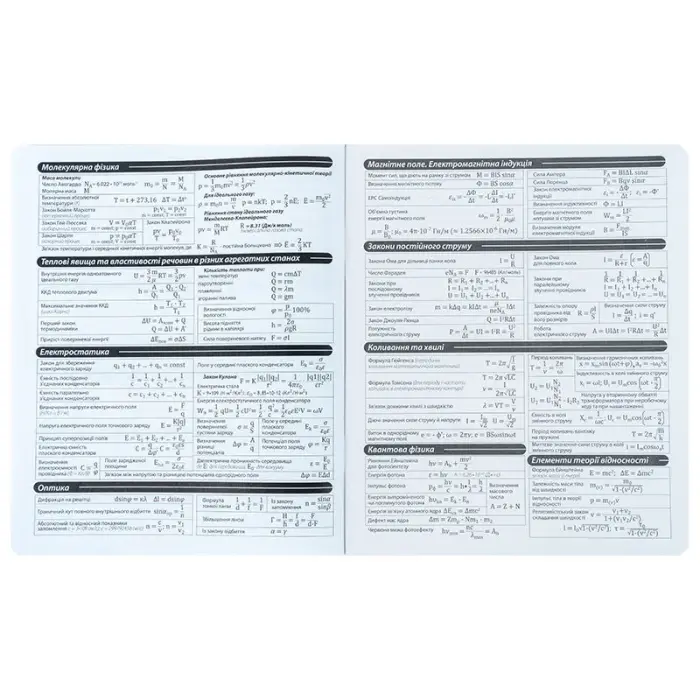 Зошит предметн. 48 арк., кл., софт тач+УФ, HK, фізика