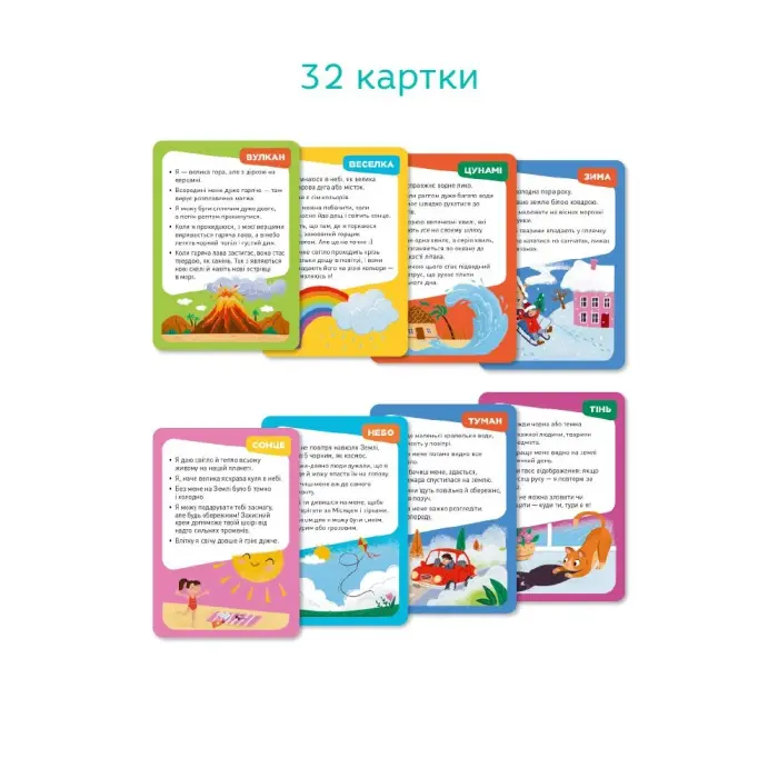 Карточная игра «Викторина: Угадай: что это?!»