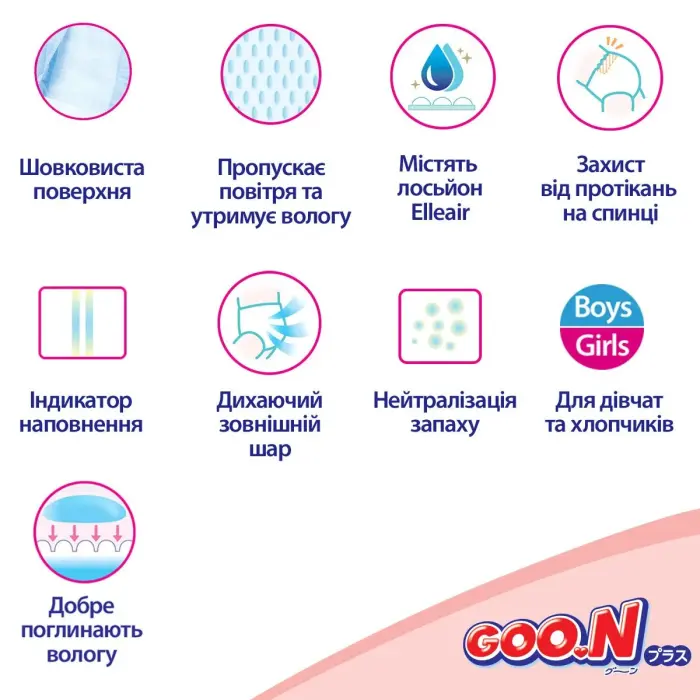 Підгузки Goo.N Plus для дітей (розмір 4(L), 9-14 кг, 44 шт)