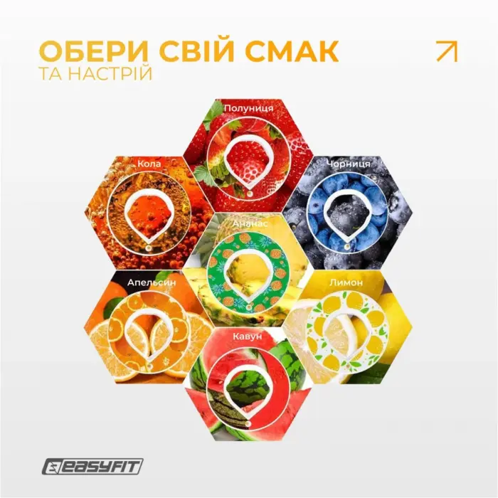 Капсула “Манго - Маракуйя” для бутылки EasyFit Air Up
