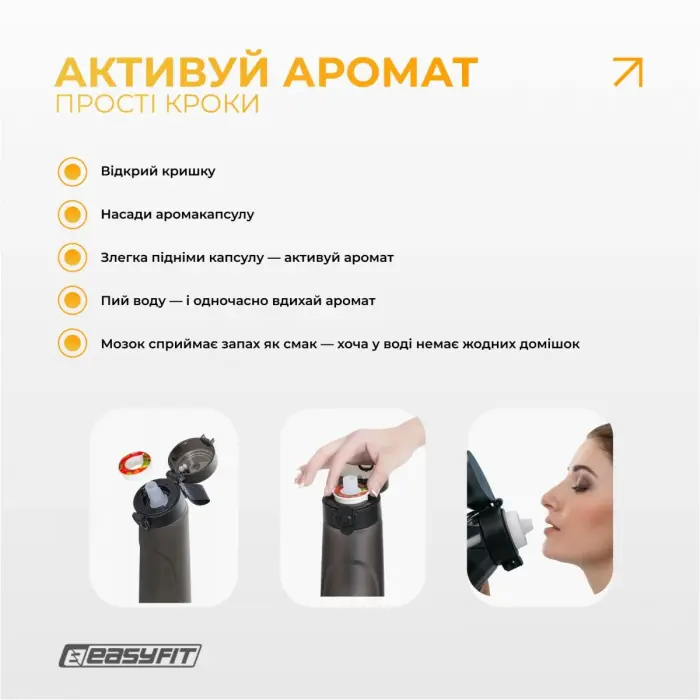 Капсула “Зеленое яблоко” для бутылки EasyFit Air Up