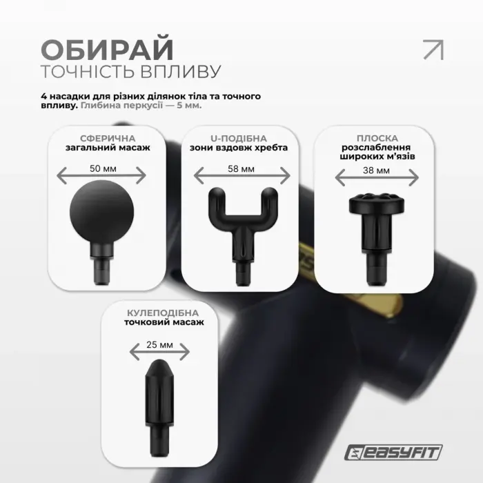Перкуссионный массажер для тела Easyfit Pulse Mini 4 насадки, 6 режимов