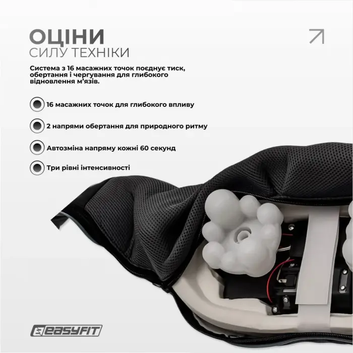 Масажер для шиї EasyFit Shiatsu (роликовий шиацу-масаж плечей і тіла)