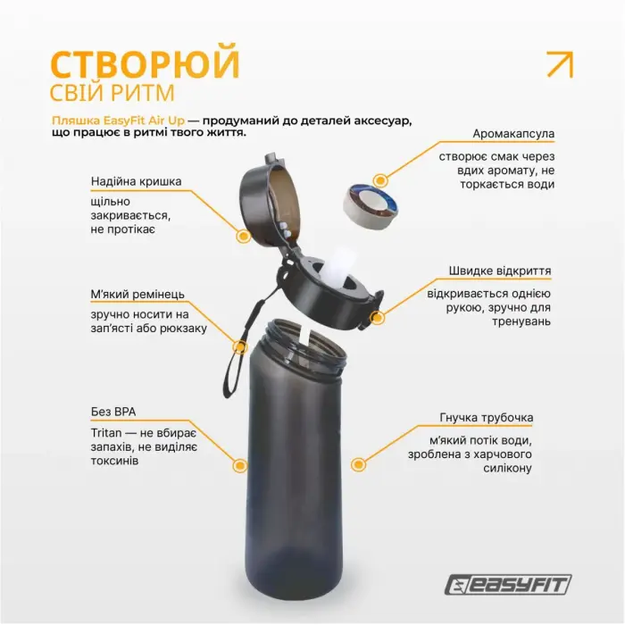 Спортивна пляшка для води зі смаками EasyFit Air Up (7 ароматизованих капсул у комплекті), 650 мл
