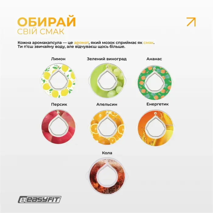 Спортивна пляшка для води зі смаками EasyFit Air Up (7 ароматизованих капсул у комплекті), 650 мл