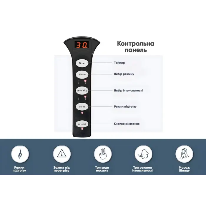 Лімфодренажний масажер для ніг EasyFit